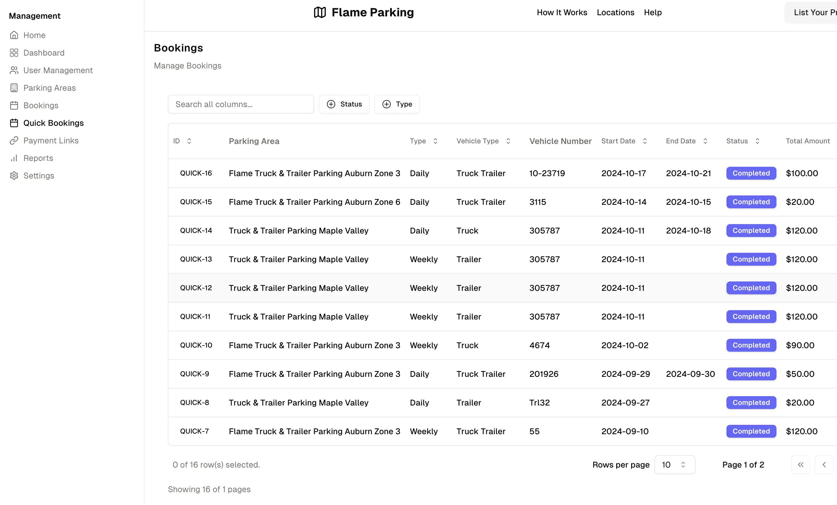 Management Dashboard